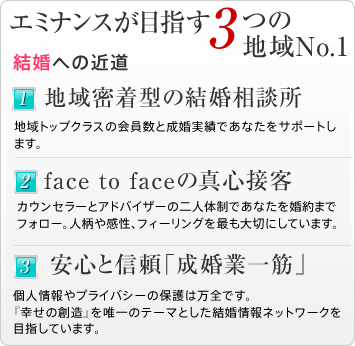 �����ւ̋ߓ� 5�̋���